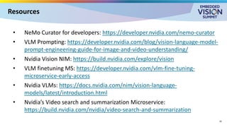 Resources
20
• NeMo Curator for developers: https://developer.nvidia.com/nemo-curator
• VLM Prompting: https://developer.nvidia.com/blog/vision-language-model-
prompt-engineering-guide-for-image-and-video-understanding/
• Nvidia Vision NIM: https://build.nvidia.com/explore/vision
• VLM finetuning MS: https://developer.nvidia.com/vlm-fine-tuning-
microservice-early-access
• Nvidia VLMs: https://docs.nvidia.com/nim/vision-language-
models/latest/introduction.html
• Nvidia’s Video search and summarization Microservice:
https://build.nvidia.com/nvidia/video-search-and-summarization
 