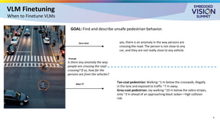 VLM Finetuning
8
When to Finetune VLMs
yes, there is an anomaly in the way persons are
crossing the road. The person is not close to any
car, and they are not really close to any vehicle.
Zero-shot
Is there any anomaly the way
people are crossing the road
crossing? If so, how far the
persons are from the vehicles?
After FT
Tan-coat pedestrian: Walking ~1 m below the crosswalk, illegally
in the lane and exposed to traffic ~7 m away.
Grey-coat pedestrian: Jay-walking ~10 m below the zebra stripes,
only ~3 m ahead of an approaching black sedan—high collision
risk.
Prompt
GOAL: Find and describe unsafe pedestrian behavior.
 