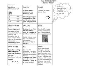 Year 7 HOMEWORK
                                                              Term 1 Week 4

READING                   WRITING                      MATHS                        Think about
20 mins every night                                                                 joining the Gold
                          Write 10 simple              Complete the Maths           Coast Library!
                          sentences in your            activity sheet.              It’s free and you
                          homework book.                                            get your own
                                                                                    card…..
 M
 T
 W
 TH
              mins
              mins
              mins
              mins
                          Circle the participants
                          (noun group) in blue
                          and the action process
                          (verb group) in green.
                                                                    
PROJECT WORK              SPELLING                     RIBIT

Leadership project.       Look Say Cover Write         You should’ve begun
One world and one         Check (LSCWC)                reading your book by
Australian leader. Keep   Draw up 5 columns in         now. Begin thinking
checking your             your homework book.          about your first project.
instruction sheet to
make sure you don’t       Do this with any words
leave out any important   that were incorrect on
information!              your pre-test.
Due Friday Week 7.        Remember Friday is
                          test day.

HOME DUTIES               R.E.                         SPORT
                                                       If you don’t already
Does the washing          This week: Ash               belong to a sporting
need taking in?           Wednesday. This is the       club try to exercise at
Does the table need       beginning of Lent. What      least 3 times per week.
                          could you sacrifice during   You could go for a walk
setting?                  this time?
How’s your bedroom                                     or run. You could play
                          (Reminder: Our prayer        with your little brother
looking?                  assembly is next             or sister in the backyard.
                          Monday at 8.30am. Be         Whatever it is, you’ll
      TEAM                at school on time!)          feel great when you’ve
                                                       finished!
 