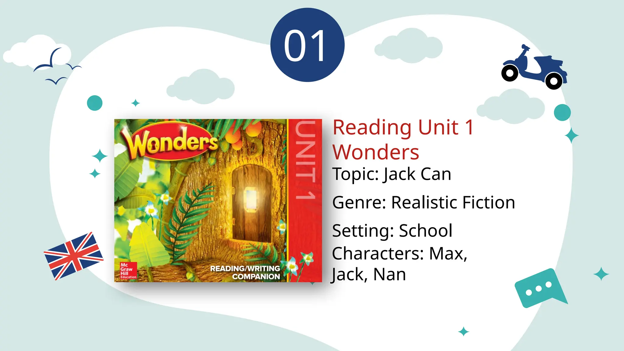 T1 W4 English ppt.pptx for grade 1 easy lesson | PPTX
