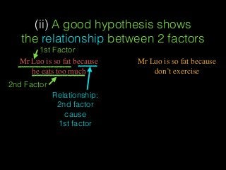 (ii) A good hypothesis shows
the relationship between 2 factors
Mr Luo is so fat because
don’t exercise
Mr Luo is so fat because
he eats too much
2nd Factor
1st Factor
Relationship:
2nd factor
cause
1st factor
 