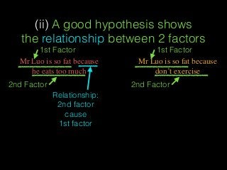 (ii) A good hypothesis shows
the relationship between 2 factors
Mr Luo is so fat because
don’t exercise
Mr Luo is so fat because
he eats too much
2nd Factor
1st Factor
Relationship:
2nd factor
cause
1st factor
1st Factor
2nd Factor
 