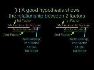 (ii) A good hypothesis shows
the relationship between 2 factors
Mr Luo is so fat because
don’t exercise
Mr Luo is so fat because
he eats too much
2nd Factor
1st Factor
Relationship:
2nd factor
cause
1st factor
1st Factor
2nd Factor
Relationship:
2nd factor
cause
1st factor
 
