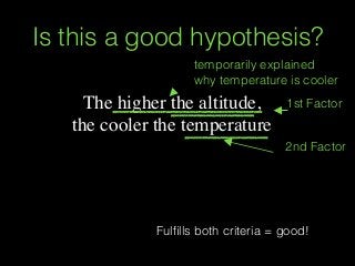 The higher the altitude,
the cooler the temperature
Is this a good hypothesis?
temporarily explained
why temperature is cooler
2nd Factor
1st Factor
Fulﬁlls both criteria = good!
 