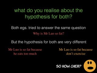 ﬁeldwork process
puzzled by something
formulate a
hypothesis
(temporary
explanation)
Choose methods
and instruments
Gather data
(using tools
and instruments)
 