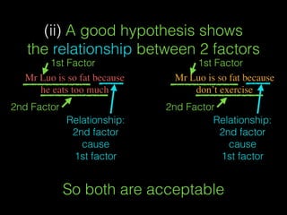 ﬁeldwork process
puzzled by something
formulate a
hypothesis
(temporary
explanation)
Choose methods
and instruments
Gather data
(using tools
and instruments)
Present data
Trying to make
sense of data /
understand
how things
happen in relation
to they hypothesis
(conclusion)
 