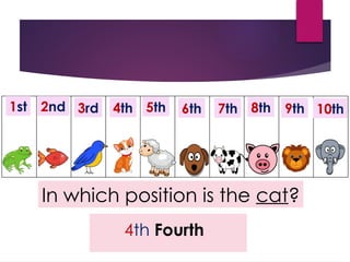 Fourth Fifth ORDINAL NUMBERS mathematics for learning.pptx
