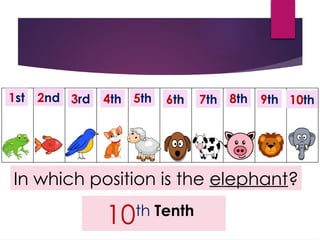 ORDINAL NUMBERS mathematics for learning.pptx