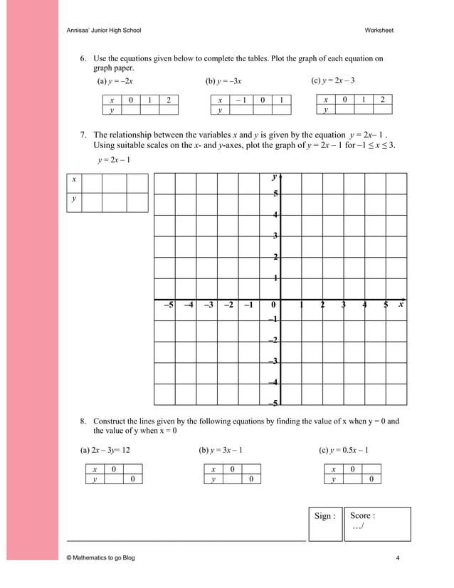 ws2 Linear Equation | PDF
