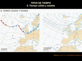 TIPOS DE TIEMPO 
8. Tiempo cálido y estable 
 