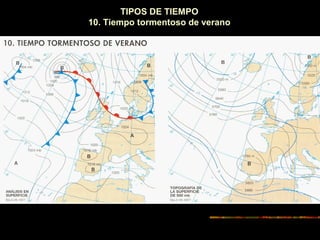 TIPOS DE TIEMPO 
10. Tiempo tormentoso de verano 
 