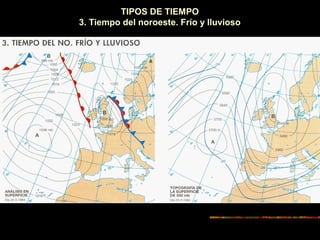 TIPOS DE TIEMPO 
3. Tiempo del noroeste. Frío y lluvioso 
 