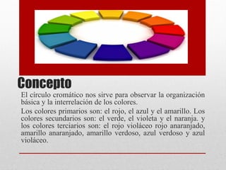 El círculo cromático nos sirve para observar la organización
básica y la interrelación de los colores.
Los colores primarios son: el rojo, el azul y el amarillo. Los
colores secundarios son: el verde, el violeta y el naranja. y
los colores terciarios son: el rojo violáceo rojo anaranjado,
amarillo anaranjado, amarillo verdoso, azul verdoso y azul
violáceo.
Concepto
 