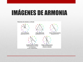 IMÁGENES DE ARMONIA
 