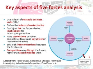 Analysing the external environment of business (i.e. general, competitive) 