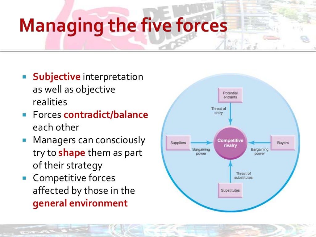 Analysing the external environment of business (i.e. general, competi…