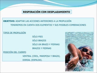 RESPIRACIÓN CON DESPLAZAMIENTO  OBJETIVO:  ADAPTAR LAS ACCIONES ANTERIORES A LA PROPULSIÓN TENDREMOS EN CUENTA DOS ELEMENTOS Y SUS POSIBLES COMBINACIONES TIPOS DE PROPULSIÓN SÓLO PIES SÓLO BRAZOS SÓLO UN BRAZO Y PIERNAS BRAZOS Y PIERNAS POSICIÓN DEL CUERPO VENTRAL (CROL, MARIPOSA Y BRAZA). DORSAL (ESPALDA). 