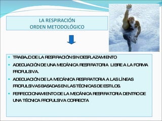 LA RESPIRACIÓN ORDEN METODOLÓGICO TRABAJO DE LA RESPIRACIÓN SIN DESPLAZAMIENTO ADECUACIÓN DE UNA MECÁNICA RESPIRATORIA  LIBRE A LA FORMA PROPULSIVA. ADECUACIÓN DE LA MECÁNICA RESPIRATORIA A LAS LÍNEAS PROPULSIVAS BASADAS EN LAS TÉCNICAS DE ESTILOS. PERFECCIONAMIENTO DE LA MECÁNICA RESPIRATORIA DENTRO DE UNA TÉCNICA PROPULSIVA CORRECTA  
