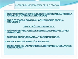 EN P.P.P: SE TRABAJA COMO ELEMENTO INDISPENSABLE ANTES DELA APRENDIZAJE (ANTES DE LA PROPULSIÓN). EN P.P: SE TRABAJA COMO UNA HABILIDAD (DESPUÉS DE LA PROPULSIÓN). PROGRESIÓN METODOLÓGICA: FLOTACIONES PARCIALES (CON MEDIOS AUXILIARES Y EN APNEA INSPIRATORIA). FLOTACIONES AGRUPADAS EN APNEAS INSPIRATORIAS. FLOTACIONES CON VARIACIÓN DE POSICIÓN COMBINACIÓN DE LAS ANTERIORES MODIFICANDO EL VOLUMEN DE AIRE PULMONAR. PROGRESIÓN METODOLÓGICA DE LA FLOTACIÓN 