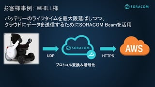 お客様事例： WHILL様
バッテリーのライフタイムを最大限延ばしつつ、
クラウドにデータを送信するためにSORACOM Beamを活用
UDP
プロトコル変換＆暗号化
HTTPS
 