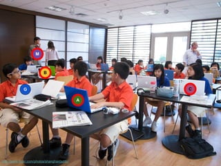 M



                          B


             G                                    C

                                              A




http://www.flickr.com/photos/shanghaidaddy/
 