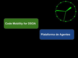 Code Mobility for DSOA



                         Plataforma de Agentes
 