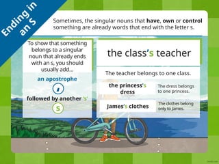 t2-e-1658793150-caribbean-using-the-possessive-apostrophe-powerpoint ...