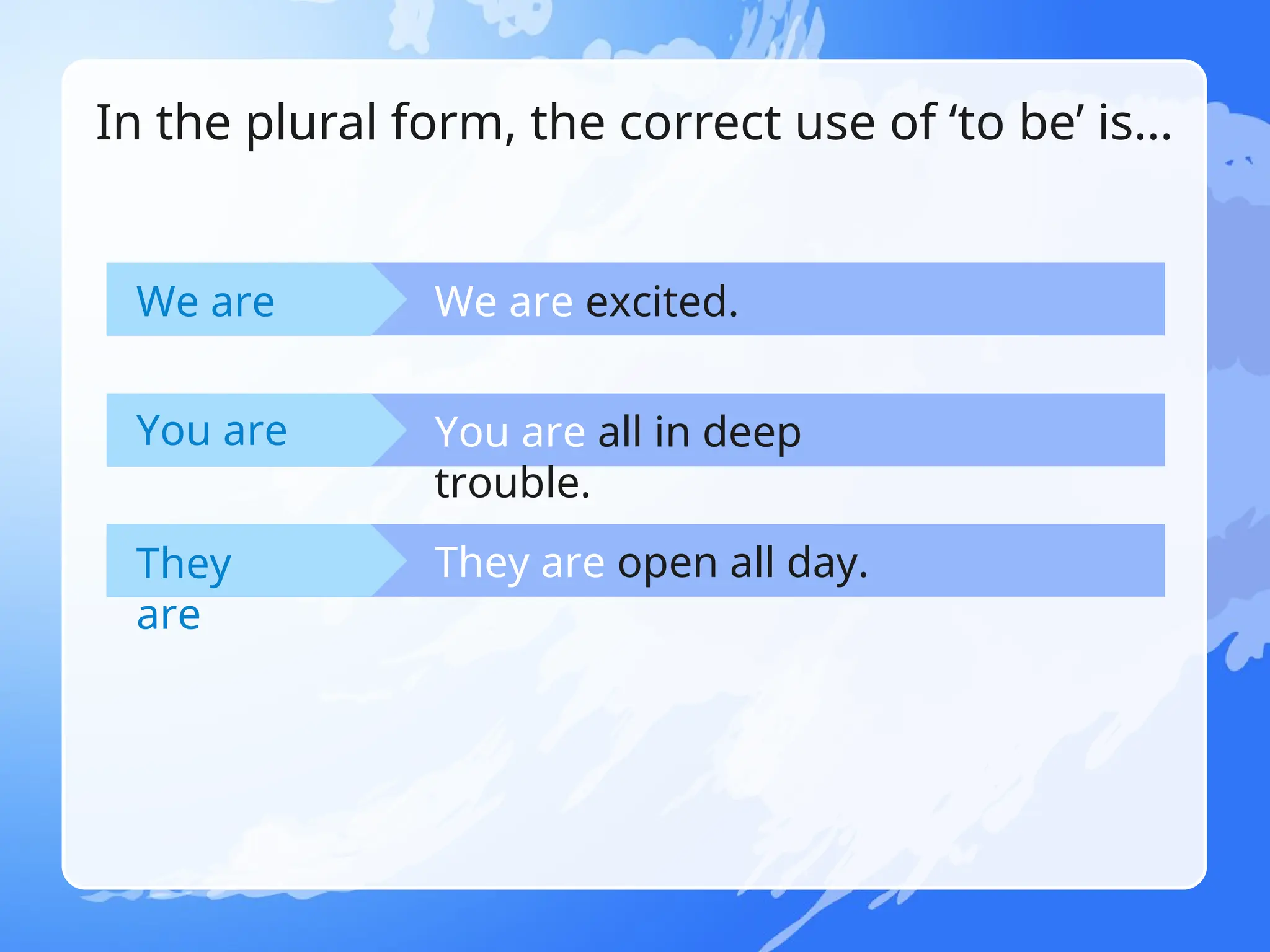 We are excited.
They are open all day.
You are all in deep
trouble.
In the plural form, the correct use of ‘to be’ is...
We are
They
are
You are
 