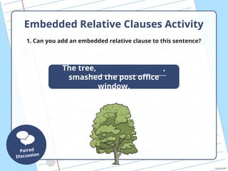 T2-E-2146-Relative-and-Embedded-Clauses-Whats-The-Difference_ver_2.ppt