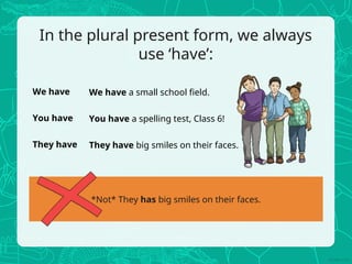 In the plural present form, we always
use ‘have’:
We have
You have
They have
We have a small school field.
You have a spelling test, Class 6!
They have big smiles on their faces.
*Not* They has big smiles on their faces.
 