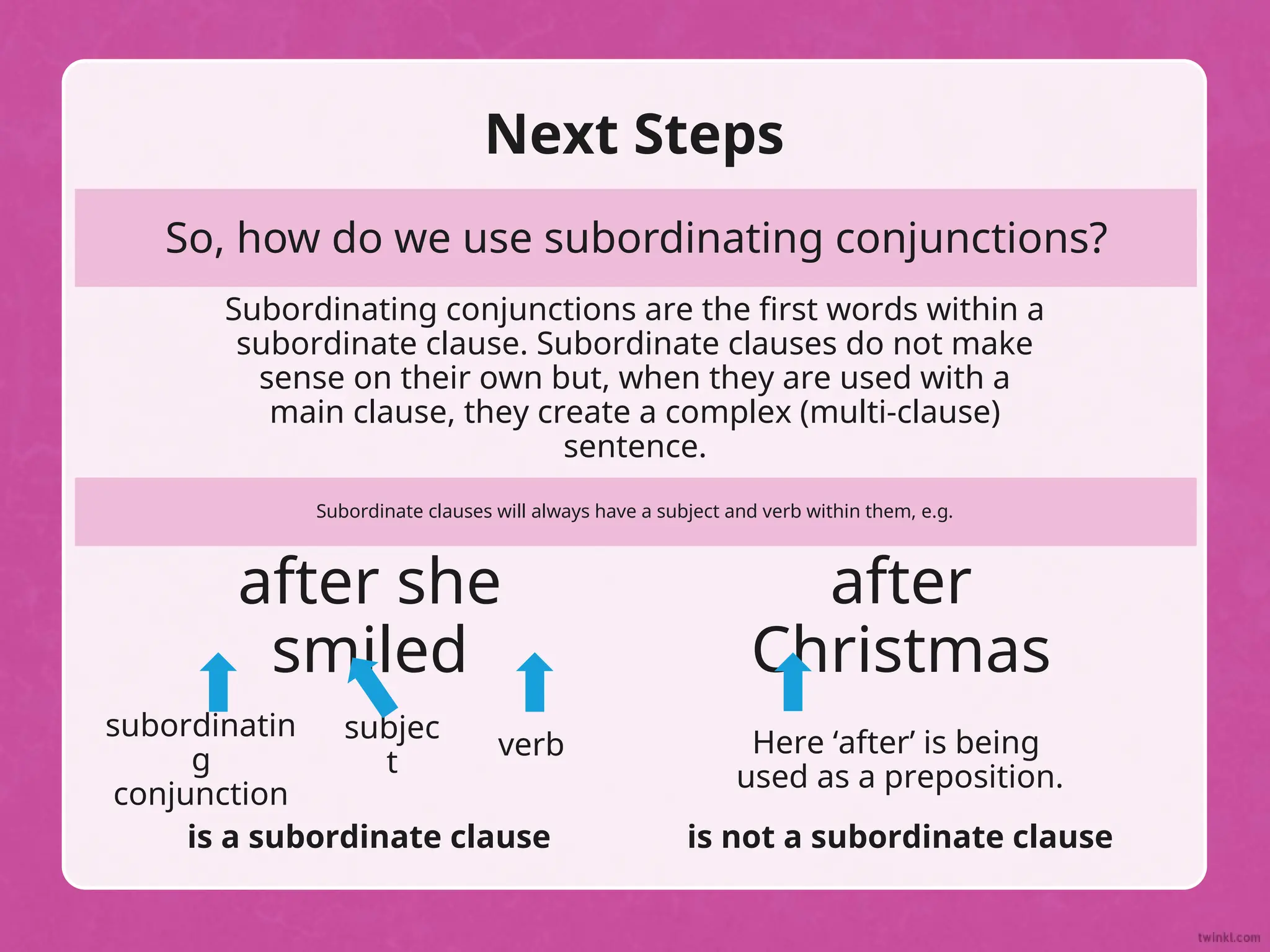 So, how do we use subordinating conjunctions?
Next Steps
Subordinating conjunctions are the first words within a
subordinate clause. Subordinate clauses do not make
sense on their own but, when they are used with a
main clause, they create a complex (multi-clause)
sentence.
Subordinate clauses will always have a subject and verb within them, e.g.
after she
smiled
after
Christmas
is a subordinate clause is not a subordinate clause
verb
subjec
t
subordinatin
g
conjunction
Here ‘after’ is being
used as a preposition.
 