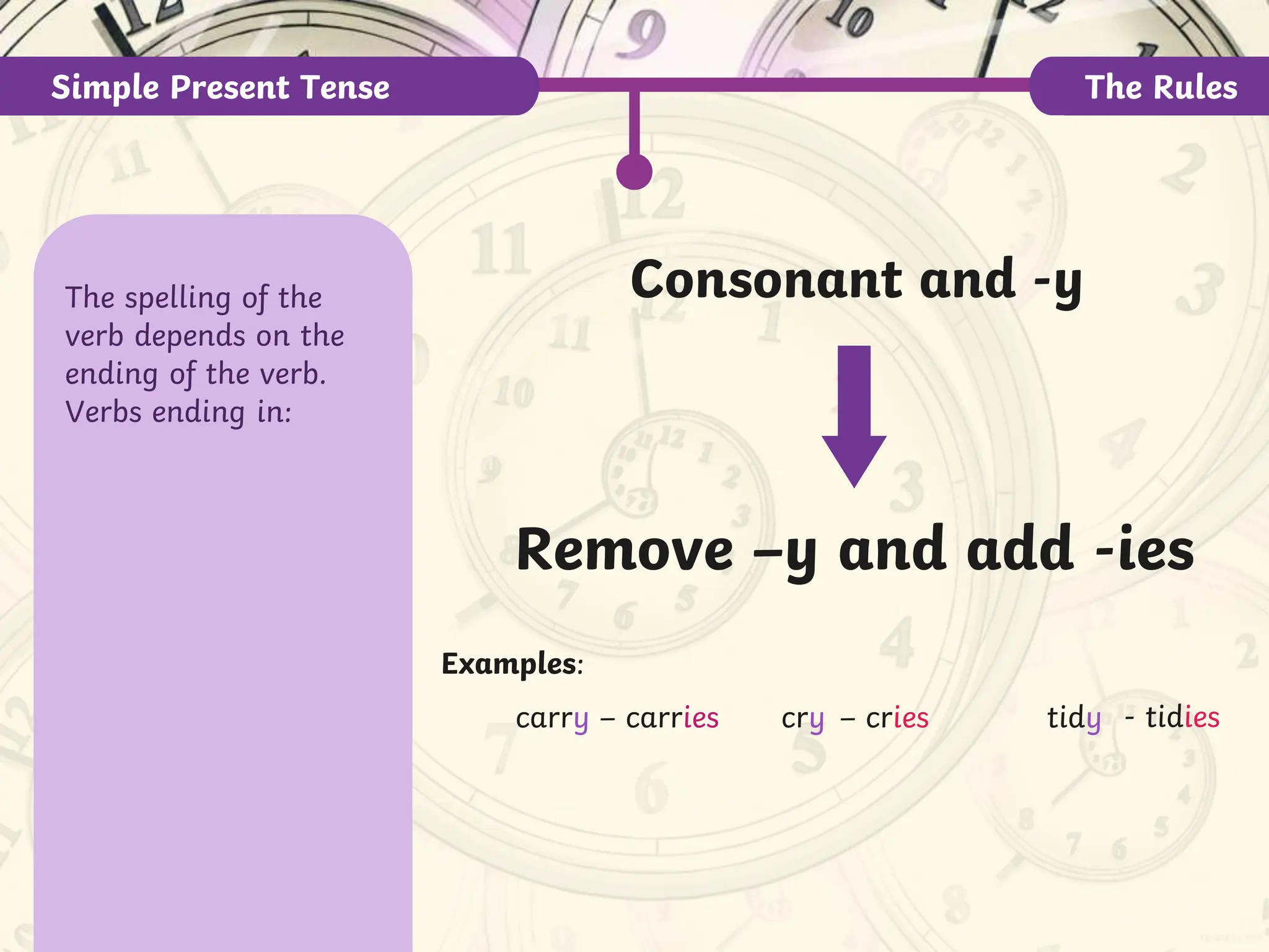 t2-e-5356-simple-past-present-and-future-tense-powerpoint--_ver_9.pptx