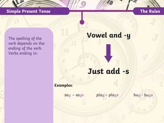 Simple Present Tense The Rules
The spelling of the
verb depends on the
ending of the verb.
Verbs ending in:
Vowel and -y
Just add -s
say play buy
– says – plays - buys
Examples:
 