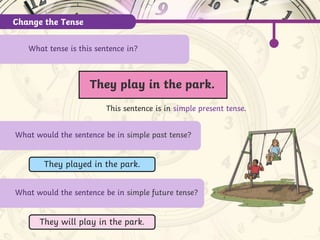 Change the Tense
They played in the park.
They will play in the park.
What tense is this sentence in?
This sentence is in simple present tense.
They play in the park.
What would the sentence be in simple past tense?
What would the sentence be in simple future tense?
 