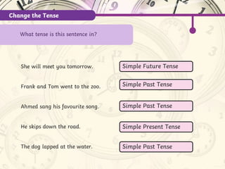 Change the Tense
What tense is this sentence in?
She will meet you tomorrow.
Frank and Tom went to the zoo.
Ahmed sang his favourite song.
He skips down the road.
The dog lapped at the water.
Simple Future Tense
Simple Past Tense
Simple Present Tense
Simple Past Tense
Simple Past Tense
 