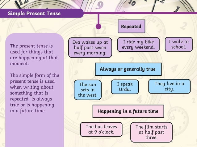 t2-e-5356-simple-past-present-and-future-tense-powerpoint--_ver_9.pptx