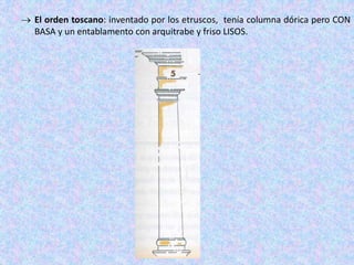  El orden toscano: inventado por los etruscos, tenía columna dórica pero CON
BASA y un entablamento con arquitrabe y friso LISOS.
 