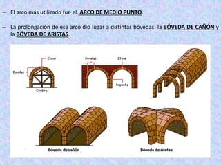  El arco más utilizado fue el. ARCO DE MEDIO PUNTO.
 La prolongación de ese arco dio lugar a distintas bóvedas: la BÓVEDA DE CAÑÓN y
la BÓVEDA DE ARISTAS.
 