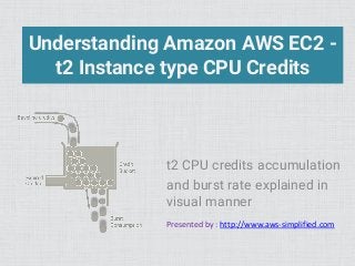 Understanding Amazon AWS EC2 -
t2 Instance type CPU Credits
t2 CPU credits accumulation
and burst rate explained in
visual manner
Presented by : http://www.aws-simplified.com
 