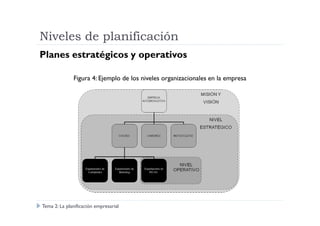Niveles de planificación
Planes estratégicos y operativos
Figura 4: Ejemplo de los niveles organizacionales en la empresa
Tema 2: La planificación empresarial
 