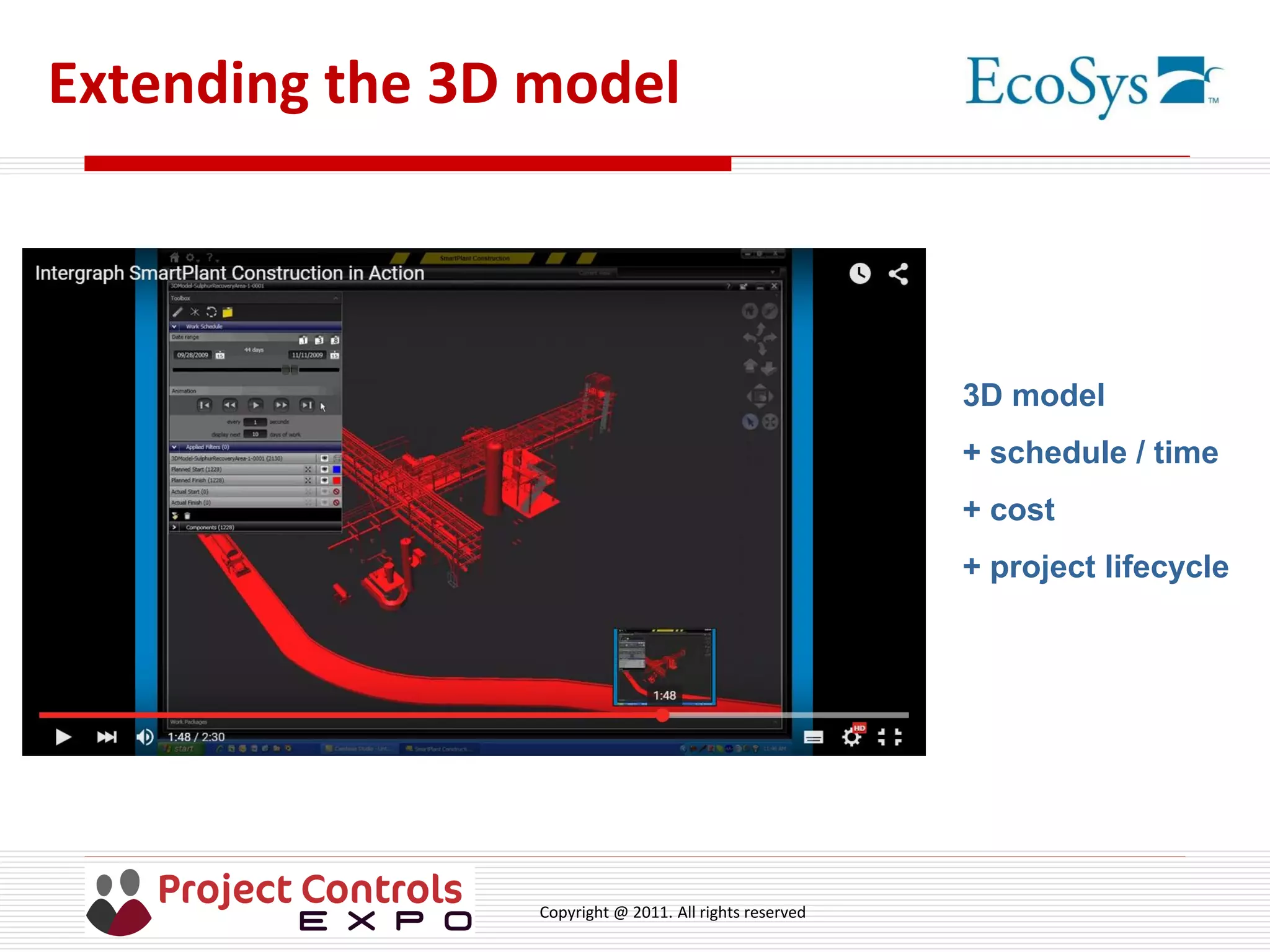 Copyright @ 2011. All rights reserved
Extending the 3D model
3D model
+ schedule / time
+ cost
+ project lifecycle
 