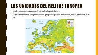 LAS UNIDADES DEL RELIEVE EUROPEO
• En el continente europeo predomina el relieve de llanura.
• Cuenta también con una gran variedad geográfica: grandes elevaciones, costas, penínsulas, islas,
etc.
 