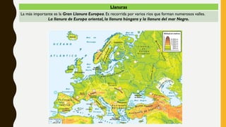 Llanuras
La más importante es la Gran Llanura Europea. Es recorrida por varios ríos que forman numerosos valles.
La llanura de Europa oriental, la llanura húngara y la llanura del mar Negro.
 