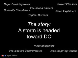 The story:
A storm is headed
toward DC
Place Explainers
Crowd Pleasers
Curiosity Stimulators News Explainers
Major Breaking News
Feel-Good Smilers
Topical Buzzers
Provocative Controversies Awe-Inspiring Visuals
 