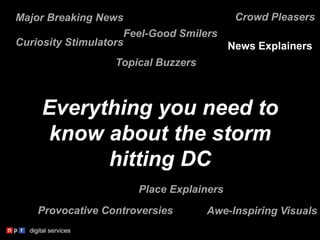 Everything you need to
know about the storm
hitting DC
Place Explainers
Crowd Pleasers
Curiosity Stimulators News Explainers
Major Breaking News
Feel-Good Smilers
Topical Buzzers
Provocative Controversies Awe-Inspiring Visuals
 