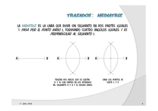 la mediatriz es la línea que divide un segmento en dos partes iguales
( pasa por el punto medio ), formando cuatro ángulos iguales ( es
perpendicular al segmento ).
t 1. epv3. 09/10 4
a b a b a b
trazar dos arcos que se corten
(c y d) con centro en los extremos
del segmento a y b y el mismo radio.
unir los puntos de
corte c y d
 