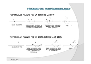 perpendicular pasando por un punto de la recta
p pa ab
posicón de los datos trazar un arco con centro en
p y radio cualquiera que corte
a la recta en los puntos a y b
trazar dos arcos con centro
en a y b y radio cualquiera
que se corten en c
unir p y c
c
p bp b
c
t 1. epv3. 09/10 6
perpendicular pasando por un punto exterior a la recta
pppp
aaa bbb
posición de los datos
trazar un arco con centro
en p y radio cualquiera que
corte a la recta en los
puntos a y b.
trazar dos arcos con centro
en a y b y radio cualquiera
que se corten en c
unir p y c
c c
 