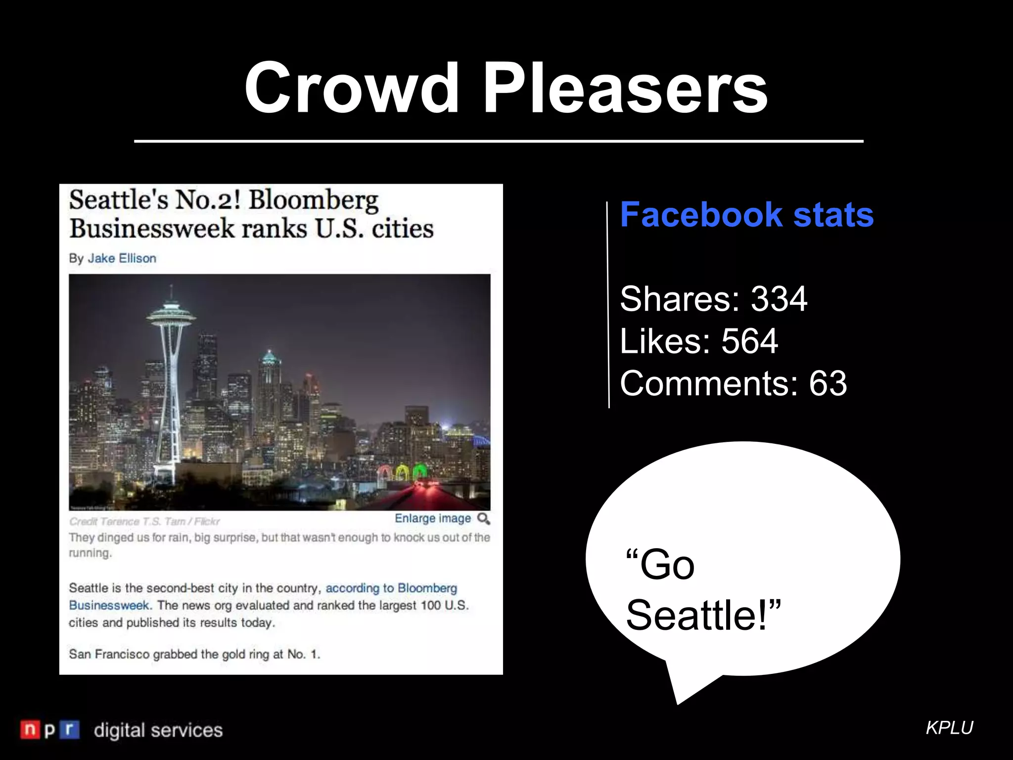 Crowd Pleasers
         Facebook stats

         Shares: 334
         Likes: 564
         Comments: 63




          “Go
          Seattle!”

                          KPLU
 