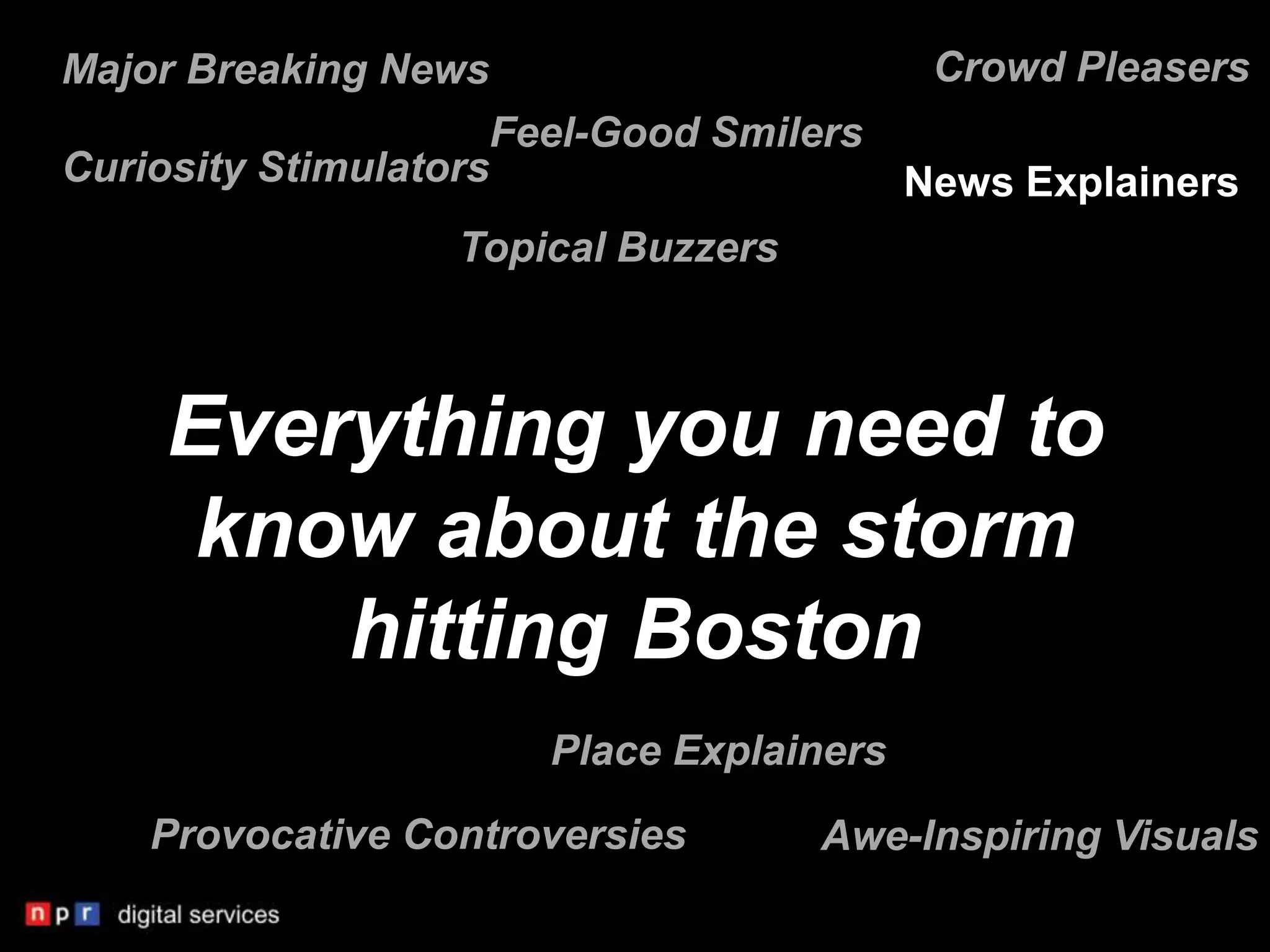 Major Breaking News                     Crowd Pleasers
                     Feel-Good Smilers
Curiosity Stimulators                  News Explainers
                  Topical Buzzers



    Everything you need to
     know about the storm
        hitting Boston
                      Place Explainers
    Provocative Controversies       Awe-Inspiring Visuals
 