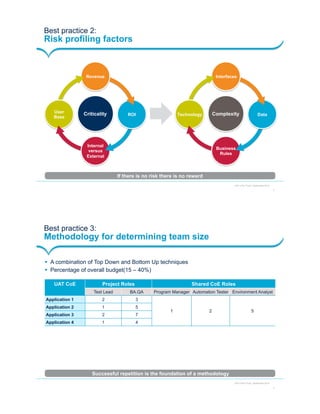 User Acceptance Testing in the Testing Center of Excellence | PDF